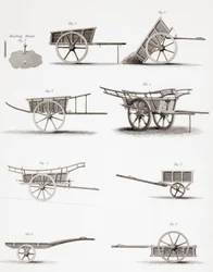 Diferentes tipos de carretillas